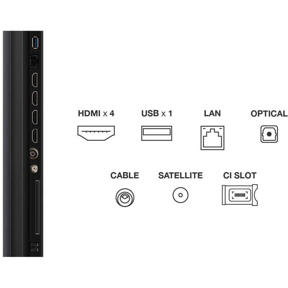 TCL C79K QD-Mini LED 55" 4K Ultra HD Smart TV Wi-Fi Classe F Colore Nero